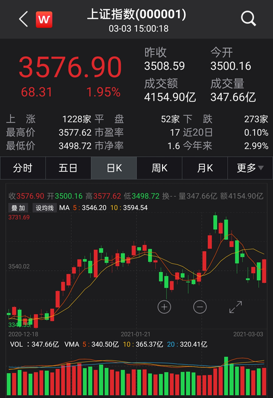 最新调入指数的股票,最新调入指数的股票，探索市场新动向的机遇与挑战，最新调入指数股票探索，市场新动向的机遇与挑战