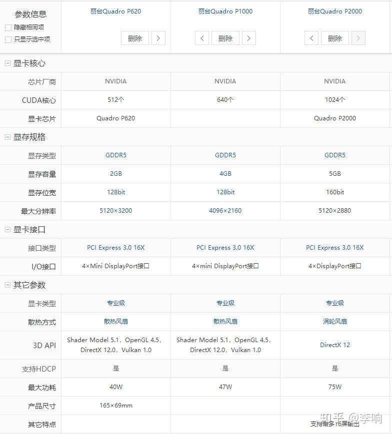 台式电脑显卡排名最新,台式电脑显卡排名最新，探索性能之巅的奥秘，最新台式电脑显卡排名，揭秘性能之巅的奥秘