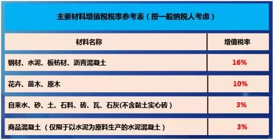 最新的除税价,最新的除税价，一场经济变革中的福音，最新除税价，经济变革中的福音时代