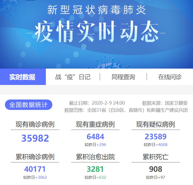 北京最新疫情实时信息,北京最新疫情实时信息，城市守望，共克时艰，北京最新疫情实时信息及城市守望共克时艰