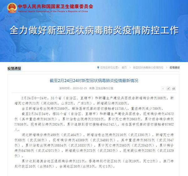 博民生物科技 第158页