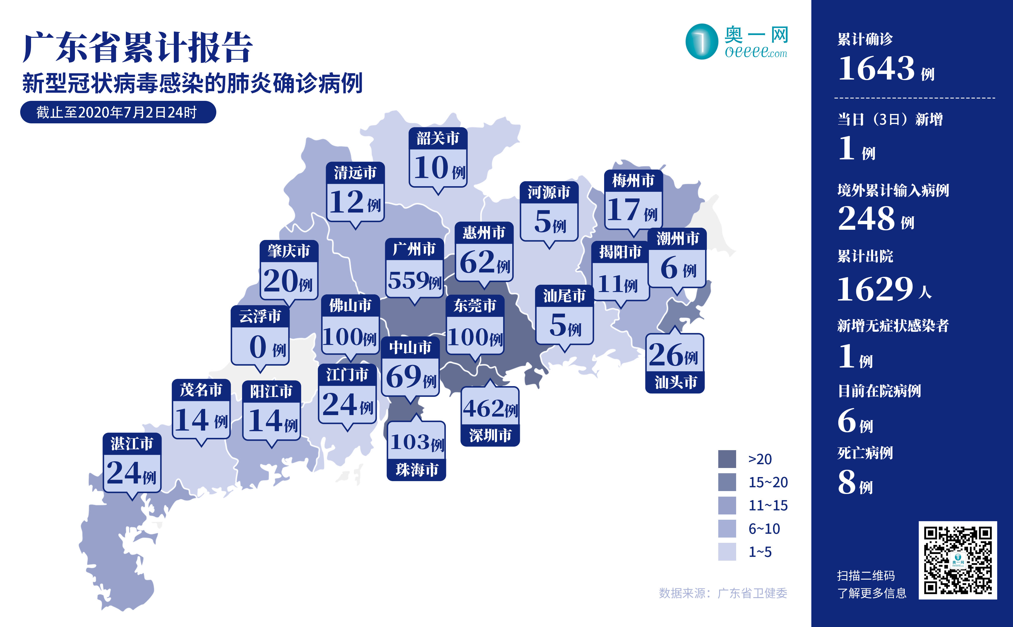 广东现在疫情情况最新,广东疫情现状，一场无声的战役，广东疫情最新情况，无声战役的进展报告