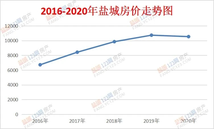医疗器械 第161页