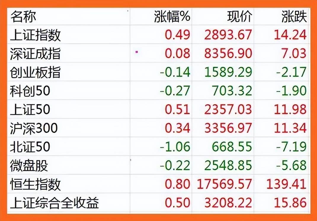 8月股票,揭秘股票市场的奥秘，探寻8月的投资机会，揭秘股票市场奥秘，探寻8月投资机会的指南