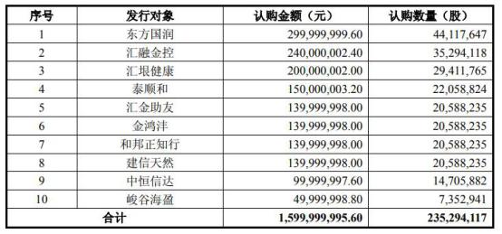 啤酒花股票,探寻啤酒花股票背后的故事，一场关于梦想与机遇的旅程，探寻啤酒花股票背后的故事，梦想与机遇的旅程启程！