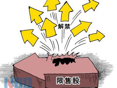 上市稀释,上市稀释，一场资本盛宴中的故事演绎，上市稀释，资本盛宴中的故事揭秘