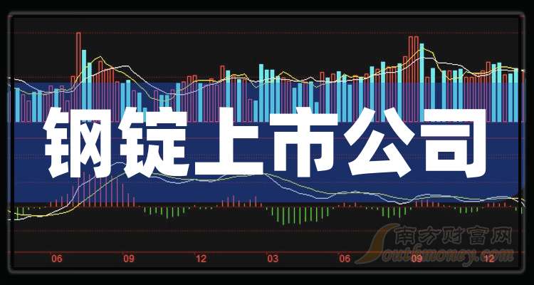股票中原特钢,股票世界中的璀璨明星——中原特钢探析，中原特钢，股票世界中的璀璨明星探析