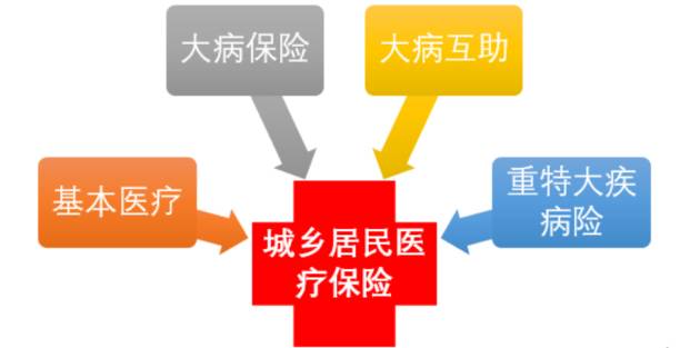 大基医疗上市,大基医疗上市，引领医疗科技新篇章，大基医疗上市，引领医疗科技新时代