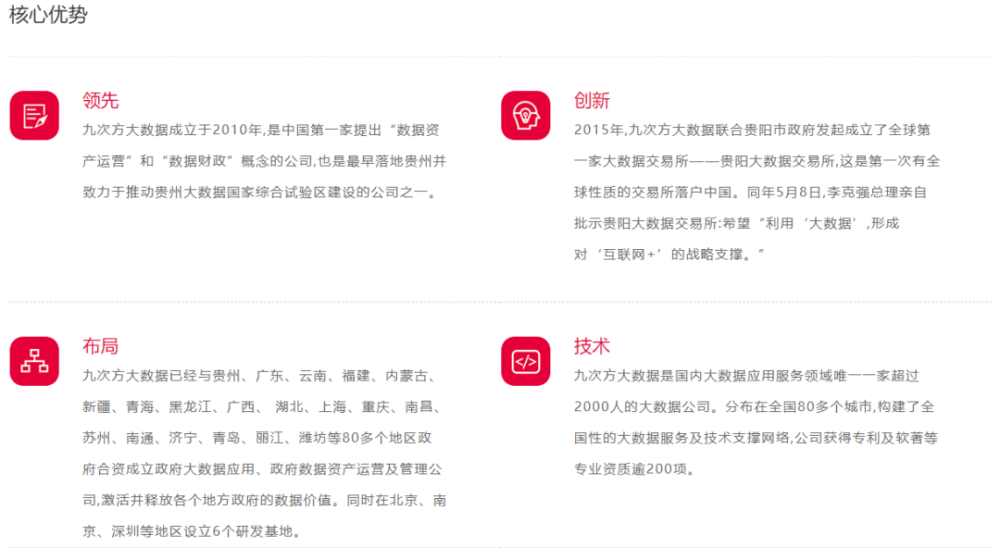 九次方什么时候上市,九次方未来的上市之路，期待与创新的力量，九次方未来上市之路，期待与创新的力量，上市时间展望
