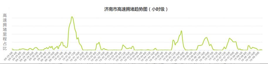 济南最新交通事故,济南最新交通事故深度解析，事故背后的故事与反思，济南最新交通事故深度解析，事故背后的故事与反思及反思