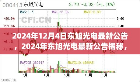 博民生物科技 第159页