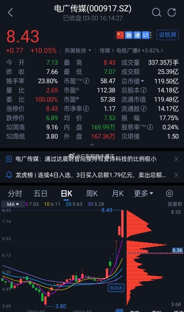 电广传媒重组最新消息,电广传媒重组最新消息，重塑行业格局，引领未来媒体融合之路，电广传媒重组重塑行业格局，引领媒体融合未来之路