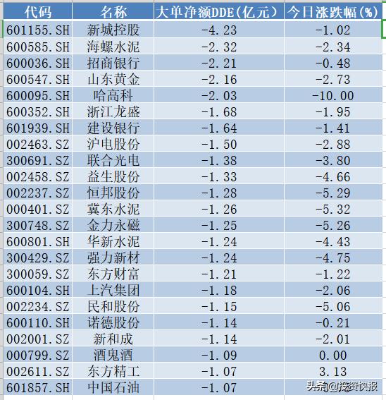 恒邦股票,恒邦股票，探索金融世界的神秘之旅，恒邦股票，探索金融世界的神秘之旅之旅