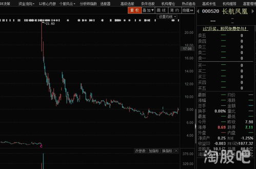 大健康股票有哪些股票,大健康领域热门股票概览，探寻潜力股，共筑健康未来，探寻大健康领域潜力股，共筑健康未来，热门股票概览与股票选择指南