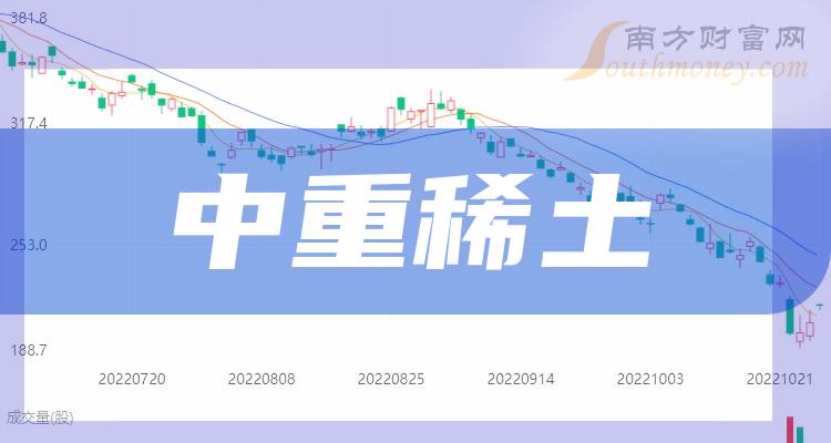 稀土上市,稀土上市，开启新篇章，引领未来产业腾飞，稀土上市引领未来产业腾飞，开启新篇章
