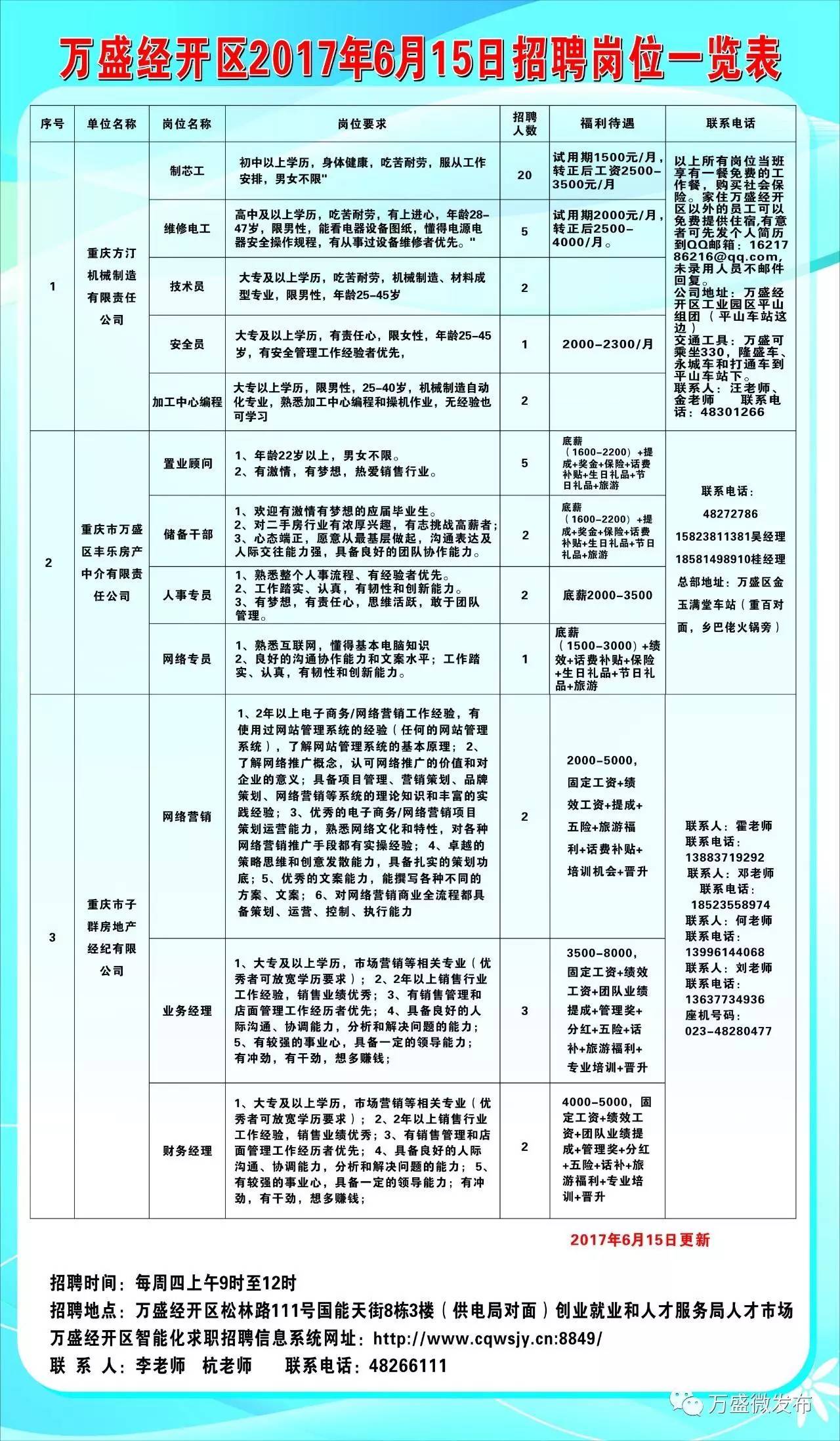 平江招聘信息,平江招聘信息，探寻职业发展的新天地，平江招聘信息大揭秘，探寻职业发展的新天地！