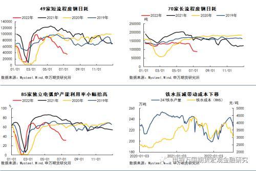 最新铁水市场价格,最新铁水市场价格动态分析，最新铁水市场价格及动态分析概览