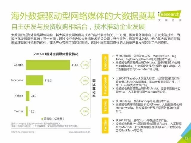 2025天天彩资料大全免费,数据驱动决策_护眼版57.549
