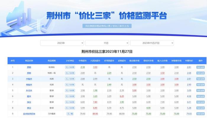 2025年新澳门天天开奖免费查询,数据引导执行策略_家庭版57.488