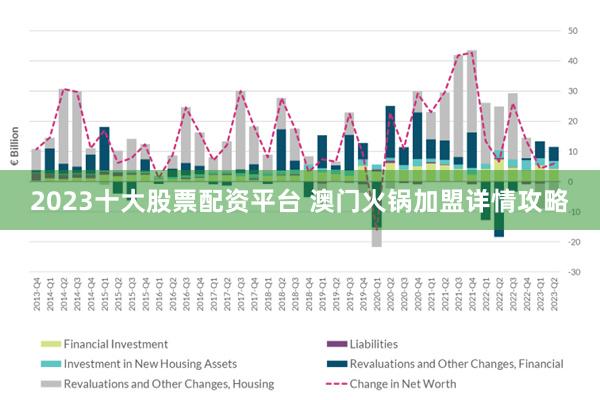 2025年澳门正版免费大全,安全设计方案评估_交互式版57.789