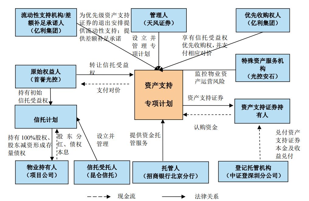 博民生物科技 第120页