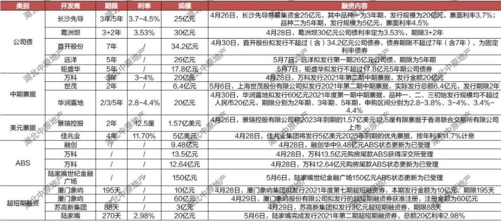 2025新澳门开码记录,安全性方案执行_移动版57.819