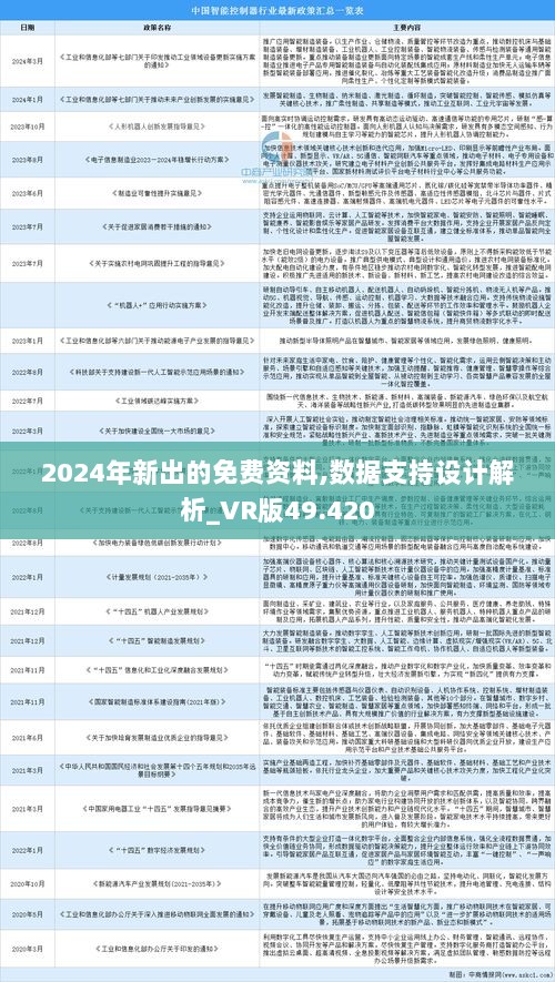 2025正版资料免费公开,现象分析定义_社交版57.799