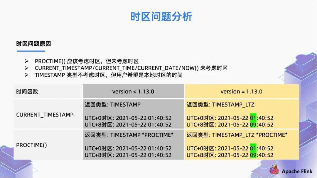 2025澳门免费最精准龙门,深入挖掘解释说明_方案版57.757
