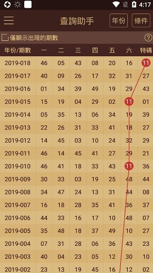 2025澳门六开奖结果,深入研究执行计划_品味版57.355