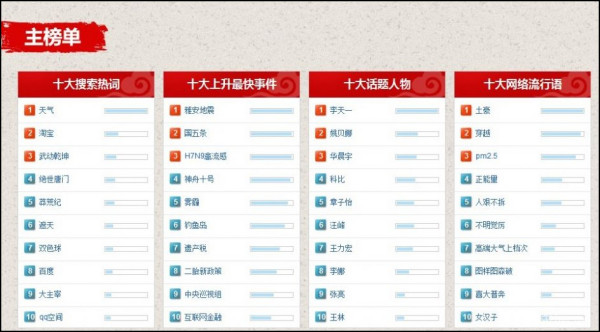2025澳门天天开好彩大全53期,统计数据详解说明_绝版57.961