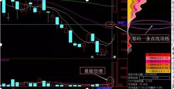 口腔卫生用品 第163页