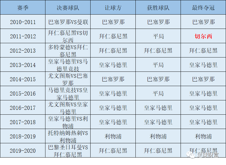 易舒洁免洗手消毒液 第123页