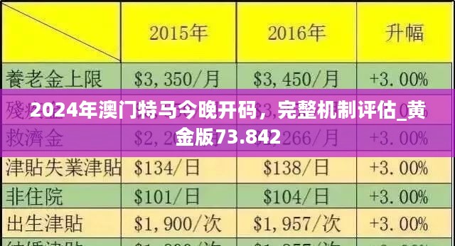 2025澳门特马今晚开,完善实施计划_多媒体版57.297