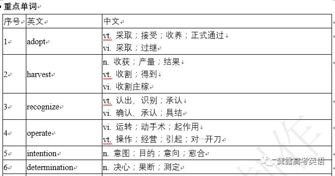 4949免费精准资料大全,定量解析解释法_公积板57.270