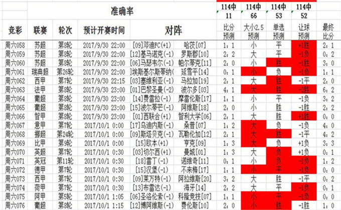 62827·cσm查询澳彩最新消息,社会责任实施_融合版57.684