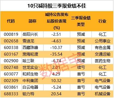 77777788888王中王中特亮点,实时数据分析_无限版57.104