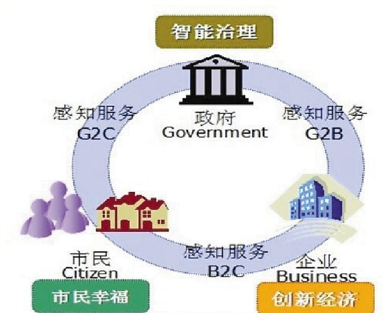 7777788888澳门,创新发展策略_感知版57.877