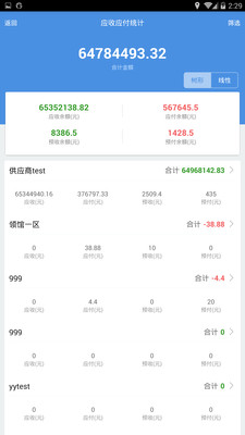 博民生物科技 第116页