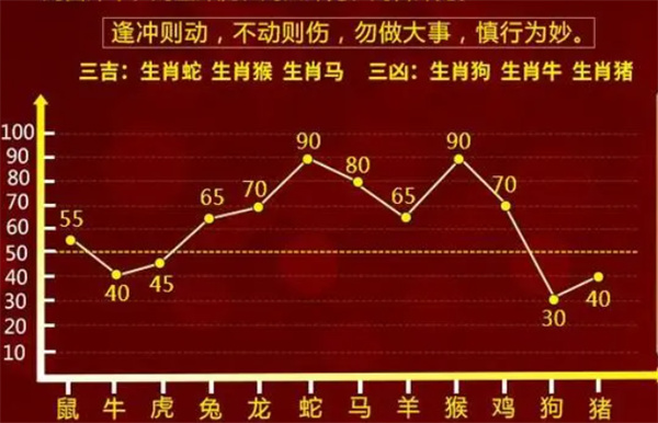 一肖一码100-准资料,实用性解读策略_安静版57.151