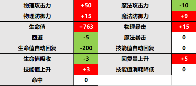二四六天好彩308kcm,实际确凿数据解析统计_计算能力版57.231
