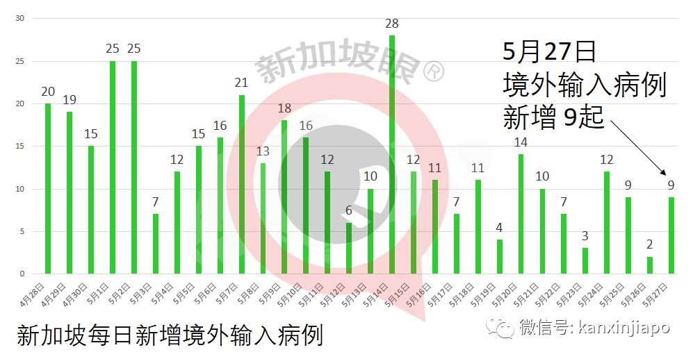 医疗器械 第127页