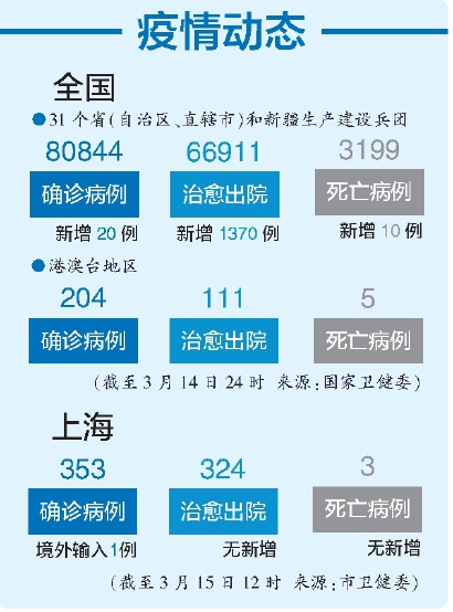 胶南最新疫情动态,胶南最新疫情动态，守望相助，共克时艰，胶南疫情最新动态，守望相助，共克时艰