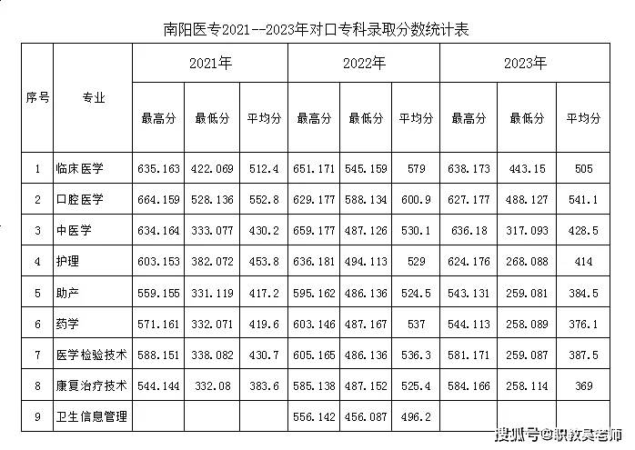 新澳2025天天正版资料大全,实地数据验证_适中版57.342