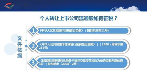 解锁股份上市流通,解锁股份上市流通，企业成长的必经之路，解锁股份上市流通，企业成长的必经之路