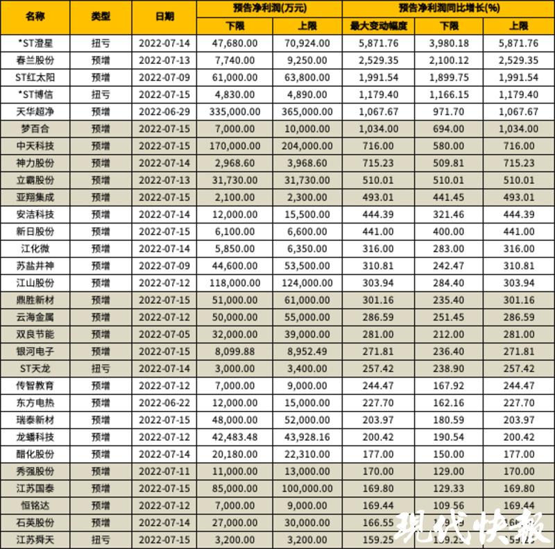 最新财经资讯快报,最新财经资讯快报，洞悉全球经济风云变幻，全球经济风云洞察，最新财经资讯快报