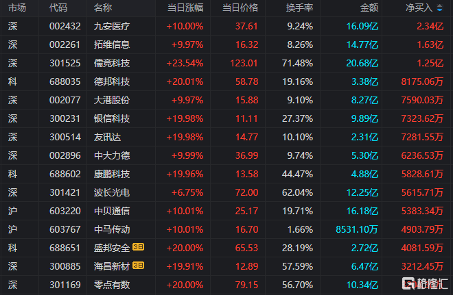 鳄股票,鳄股票，探寻资本市场的神秘魅力与无限机遇，鳄股票，探寻资本市场的神秘魅力和无限机遇