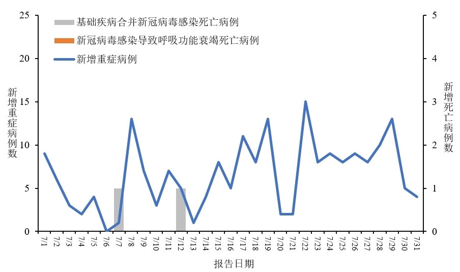 疫情动态更新,疫情动态更新，共筑防线，守望相助，疫情最新动态，共筑防线，守望相助的抗疫时刻
