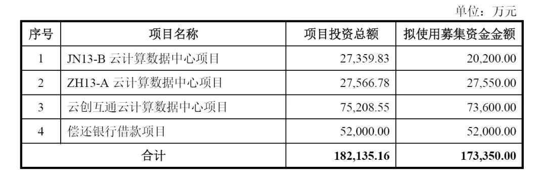 医疗器械 第113页