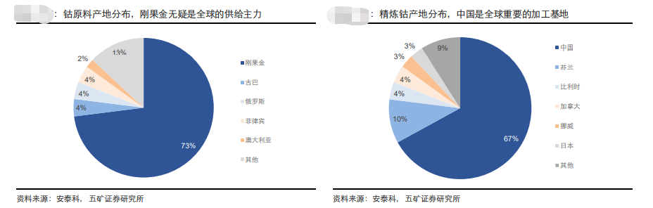钴行业最新动态,钴行业最新动态，探索未来能源领域的新篇章，钴行业最新动态揭秘，开启未来能源领域新篇章的探索之旅