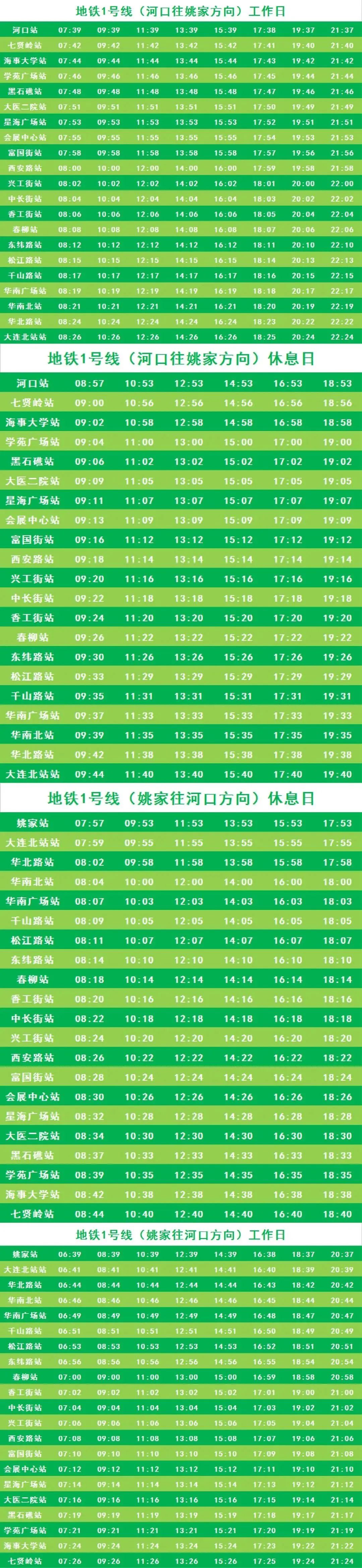 大连地铁最新时间表,大连地铁最新时间表，让城市的脉搏与您同步，大连地铁最新时间表同步城市脉搏